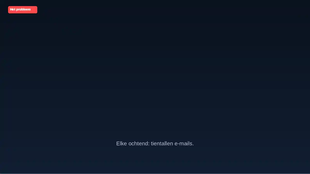 Mailordo - privacy-first AI email triage voor freelancers en KMO's